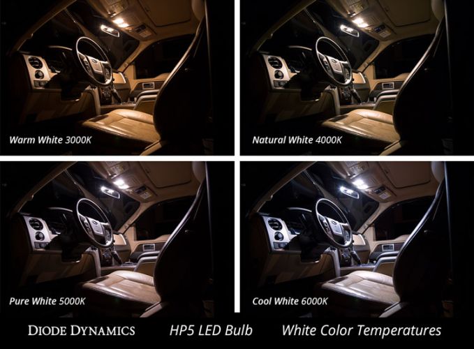 Difference between cool white, warm white and pure white lights